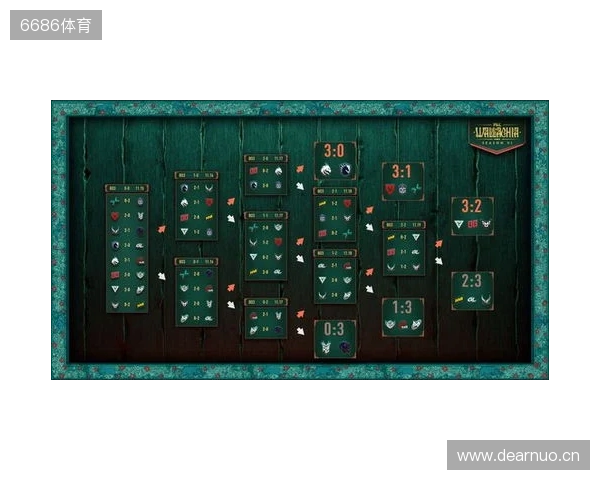 PGL瓦拉几亚S6瑞士轮结束,XG遗憾淘汰 PGL瓦拉几亚S6瑞士轮结束,XG遗憾淘汰