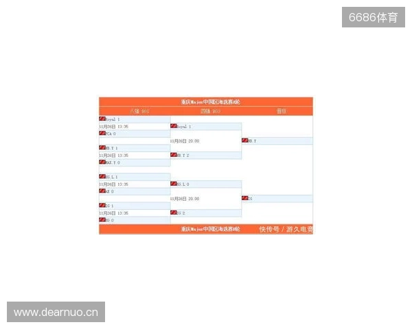 布达佩斯Major第一阶段：难掩颓势！FaZe 8-13 NIP